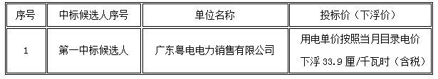 1553236693(1).png