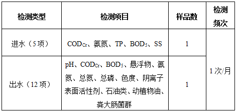 1554198101.png