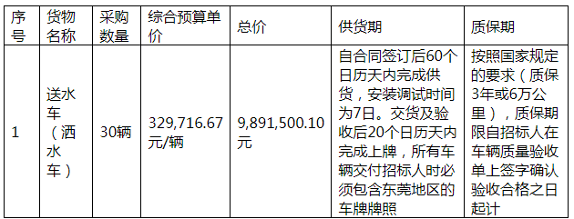 招标文件.png
