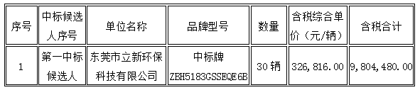 评审结果.png
