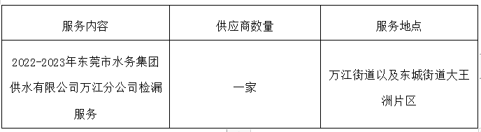 微信图片_20220317114309.png