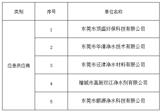 微信图片_20220401170936.png