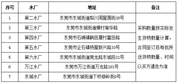 微信图片_20220411143115.png