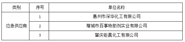 微信图片_20220425112611.png