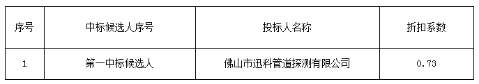 微信图片_20220506142040.png