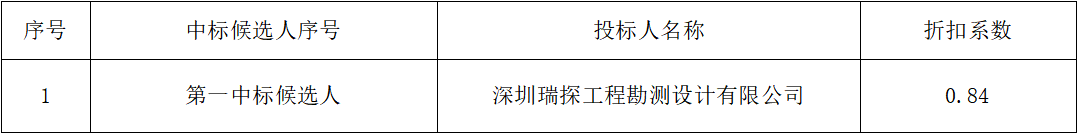 微信图片_20220518190026.png