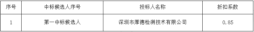 微信图片_20220622114125.png