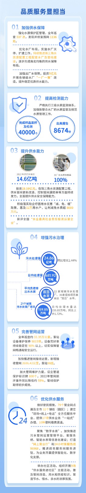 社会责任小长图3.jpg