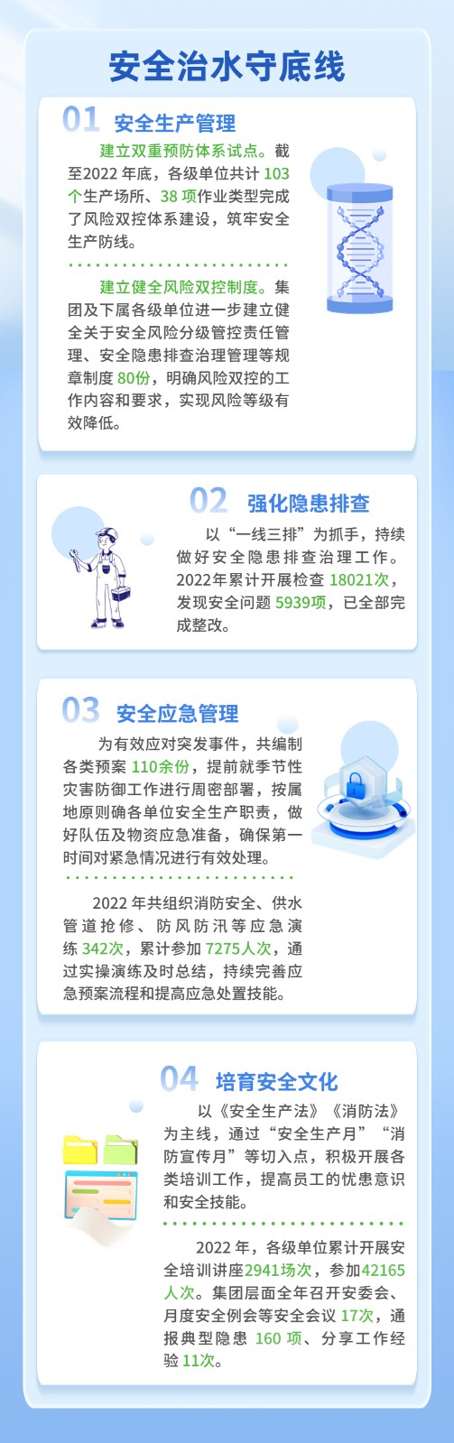 社会责任小长图7.jpg
