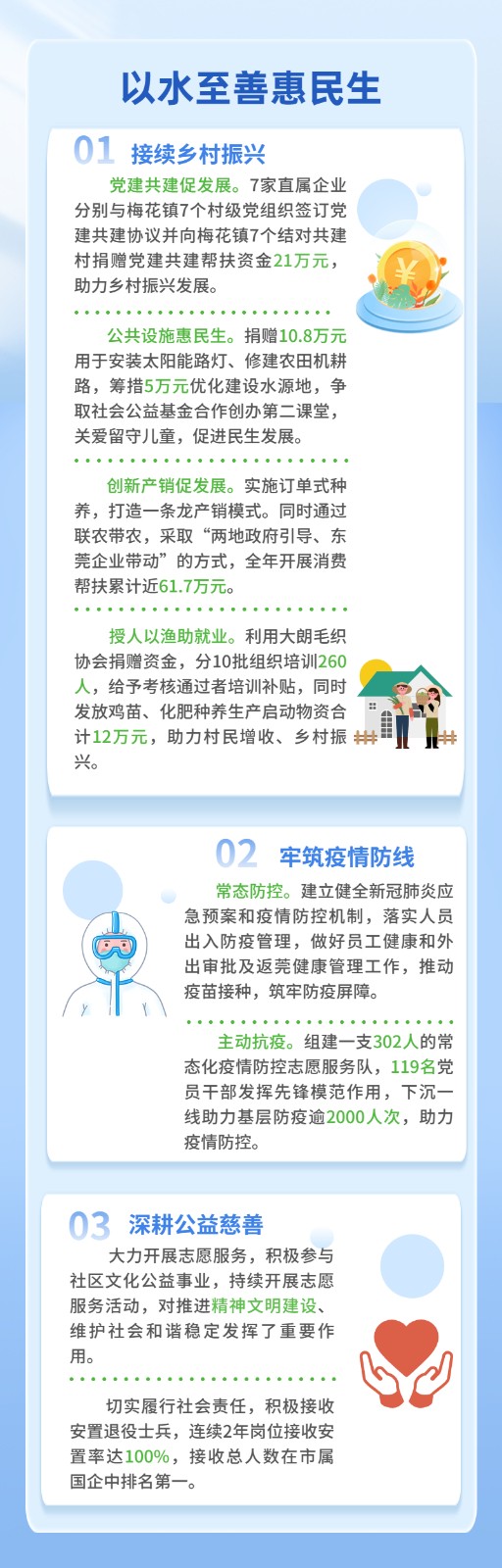 社会责任小长图8.jpg