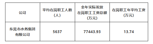 1700815080373.png