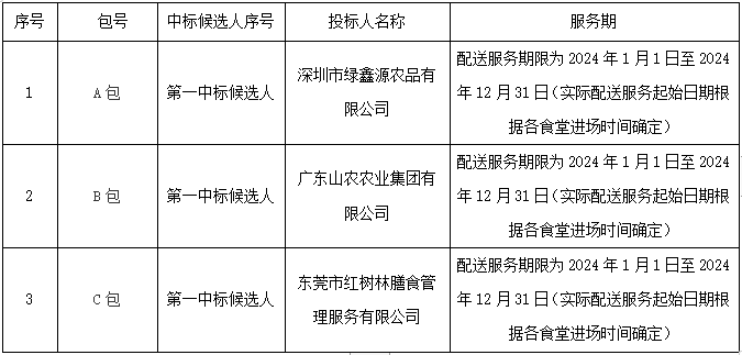 1705541408507.png