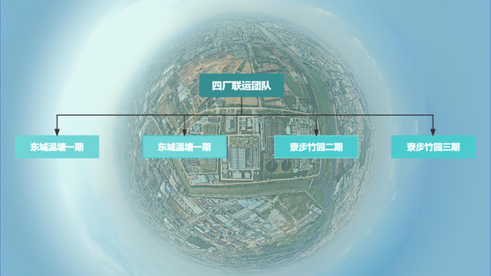 四厂联运团队.jpg