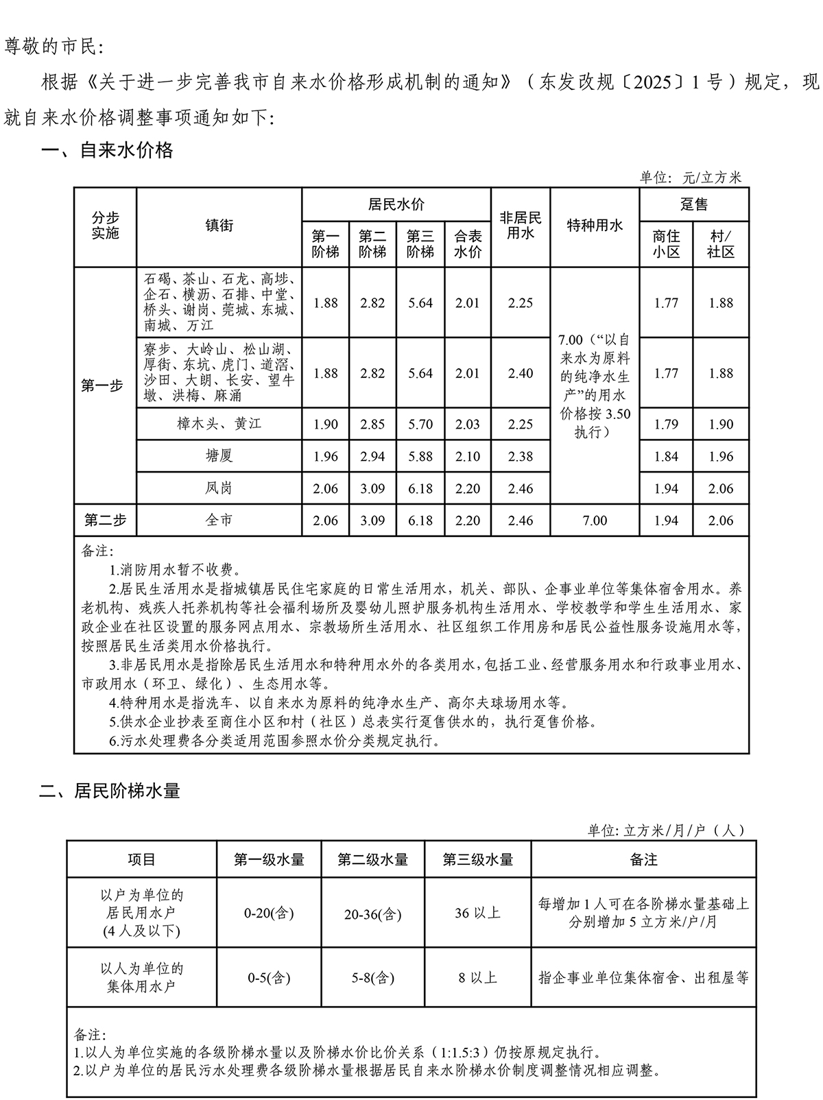 （公告）关于调整自来水价格的通知（0728）-1.jpg
